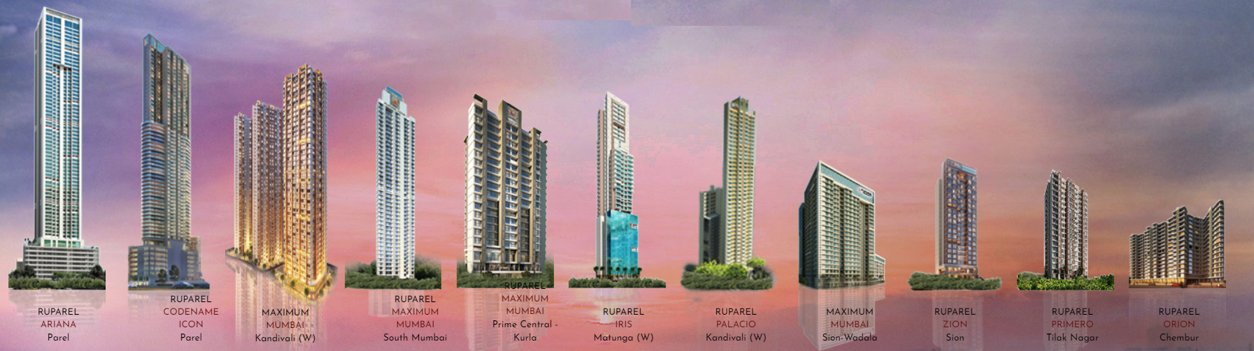 Ruparel Realty Mumbai