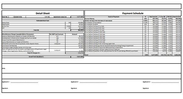 Ruparel Mumbai One Kandivali West Costing Plan